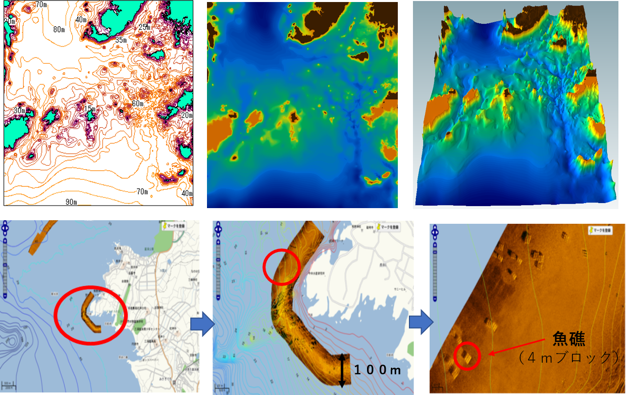 日本沿岸における25ｍ解像度海底地形データの提供、深海底における100ｍ解像度の海底地形データ作成